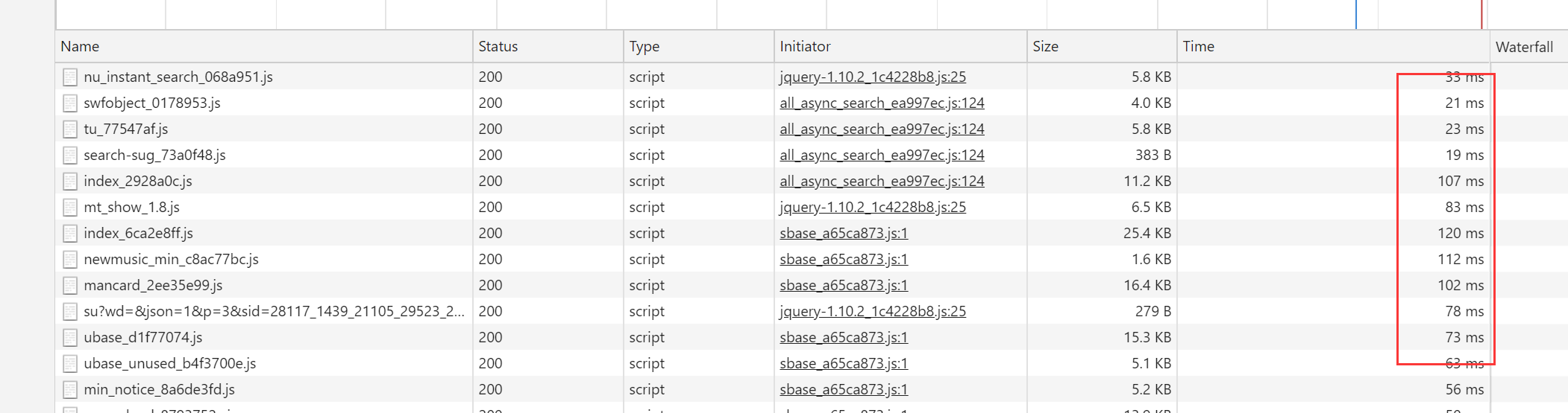 Nginx 缓存机制详解  第8张